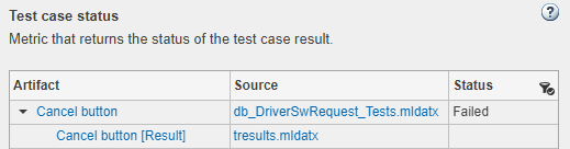 Table of failed test cases