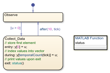 temporalCount演算子を使用したescベントのカウント