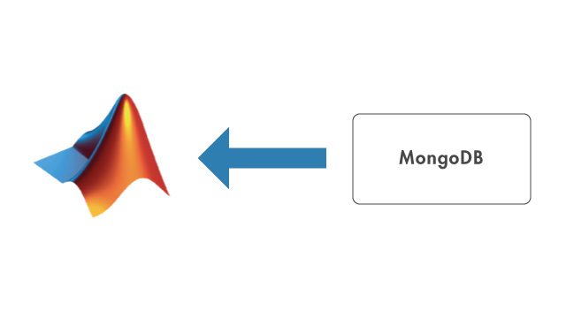 MongoDBからのデータのインポート。