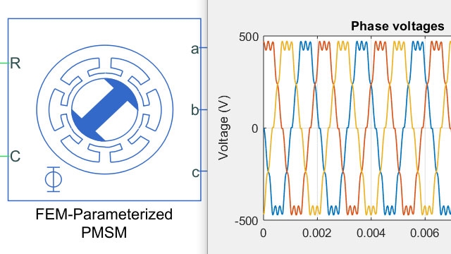 ANSYS麦克斯韦からIPMSM磁束鎖交データをインポートします。