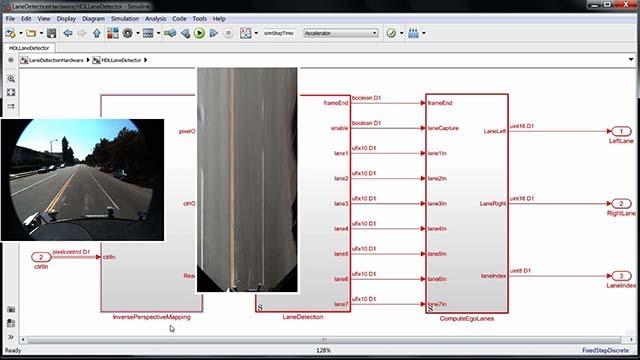 Vision HDL Toolboxでの车线検知検知例で使さてているハードウェア実についてについて。