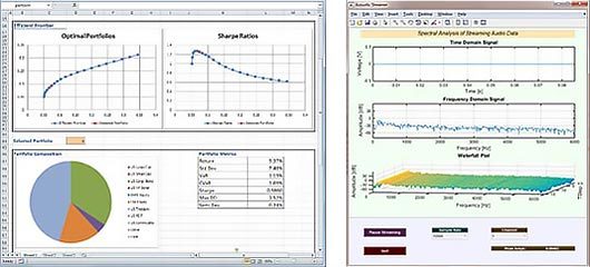 使用打包为Microsoft Excel插件的MATLAB算法进行组合优化(左)，以及用于光谱分析的独立桌面应用程序(右)