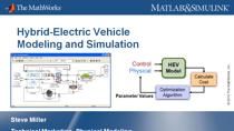 In this webinar we will demonstrate how to model, simulate, and deploy a hybrid electric vehicle in the MATLAB & Simulink environment. The electrical, mechanical, thermal, and control systems are tested together to detect integration issues and optim
