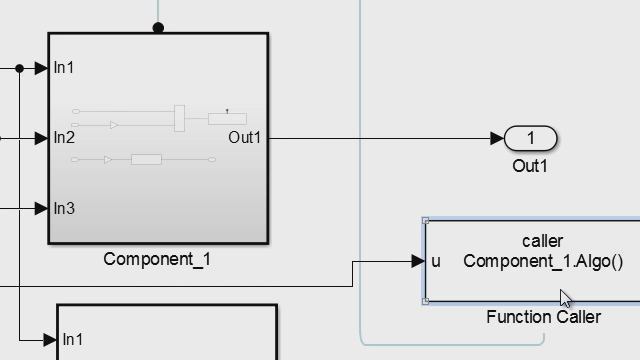 Call Simulink Function blocks within a subsystem hierarchy.