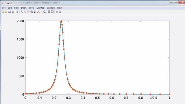 ODE23 compares 2nd and 3rd order methods to automatically choose the step size and maintain accuracy. It is the simplest MATLAB solver that has automatic error estimate and continuous interpolant. ODE23 is suitable for coarse accuracy requirements.