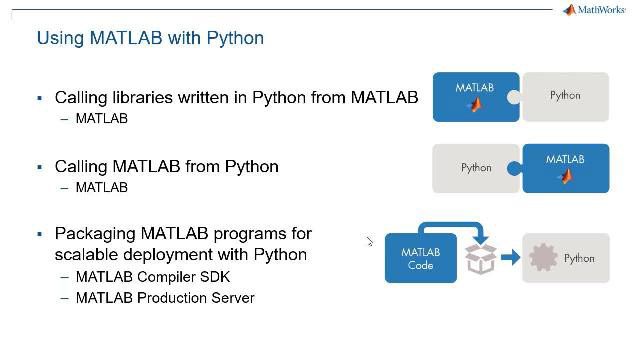 Python을MATLAB과함께사용해개발하기