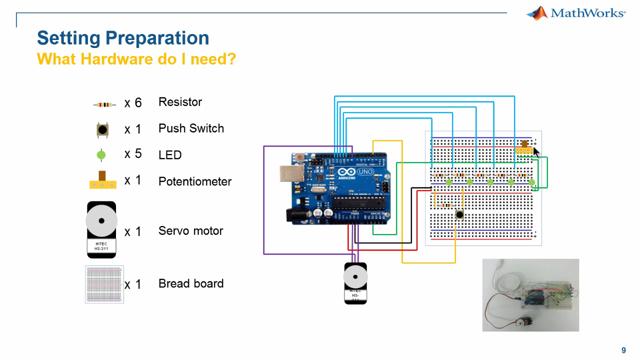 Arduino와s金宝appimulink를활용한구현시스템구현