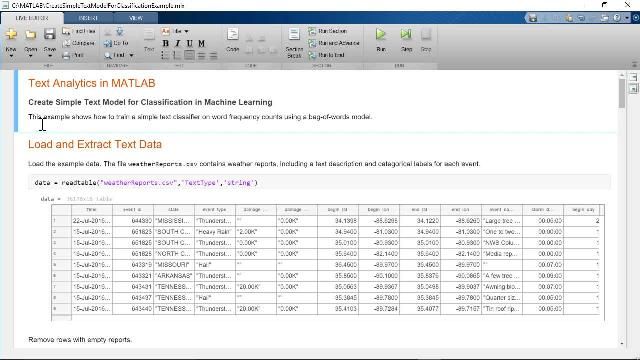 Analyze and model text data with Text Analytics Toolbox.