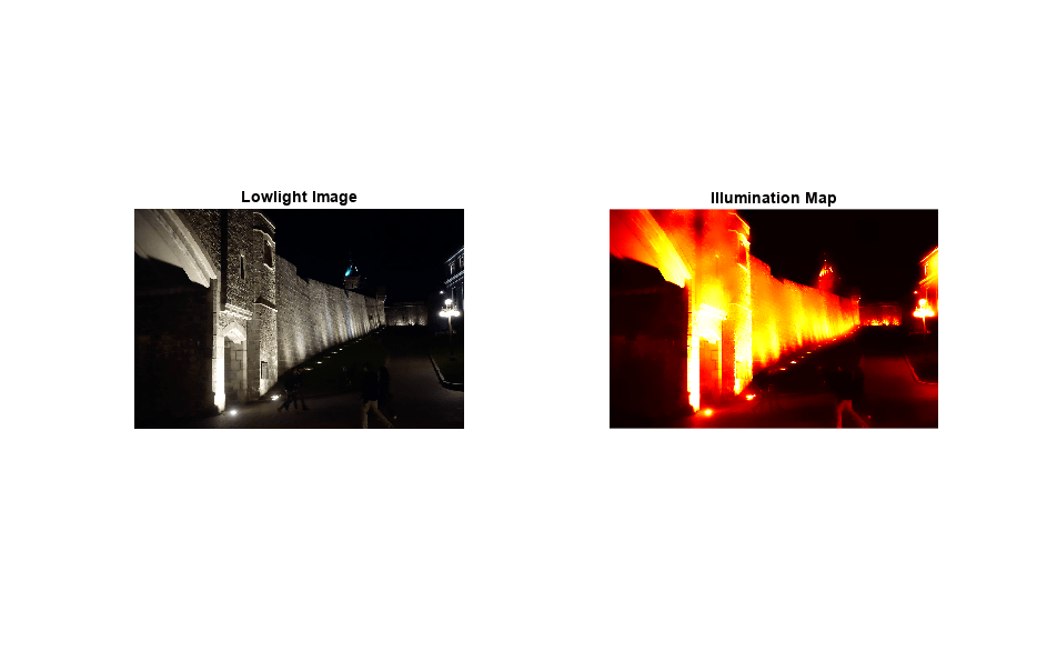 图中包含2个轴对象。标题为Lowlight Image的Axes对象1包含一个Image类型的对象。标题为Illumination Map的Axes对象2包含一个image类型的对象。