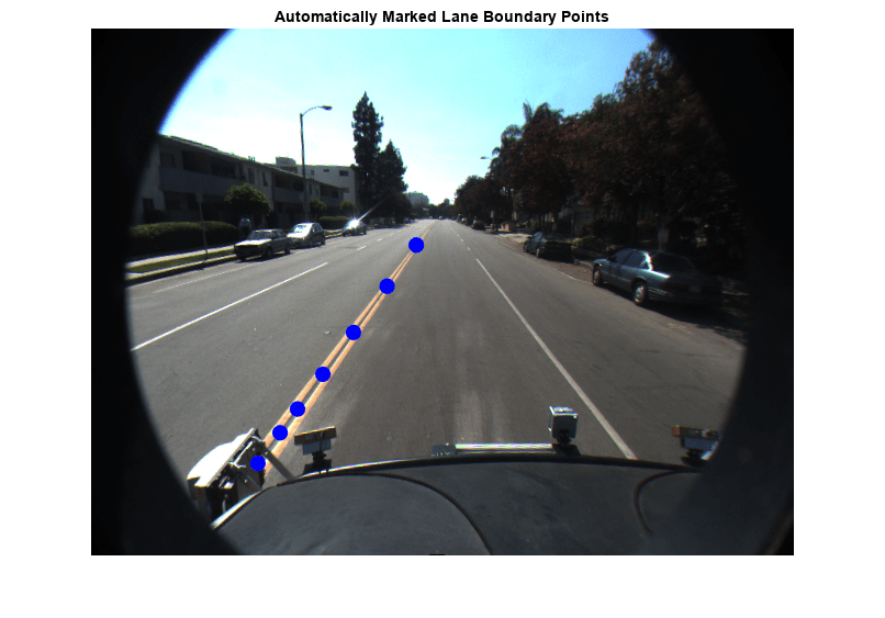 图包含一个坐标轴对象。坐标轴对象与标题自动标记车道边界点包含2图像类型的对象,线。