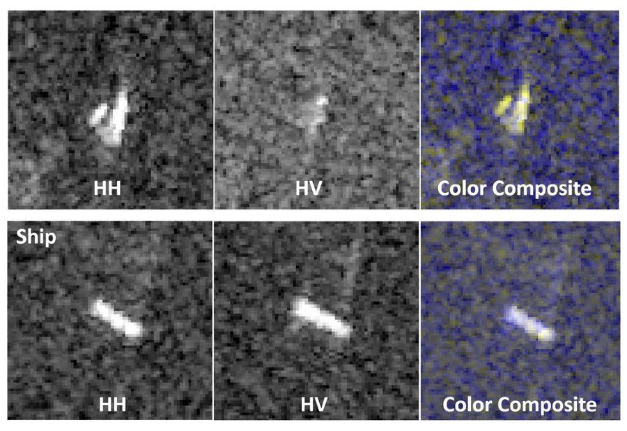 图2。由多个偏振通道(标记为HH和HV)创建的易于分类的冰山(右上)和船只(右下)的彩色合成图像。