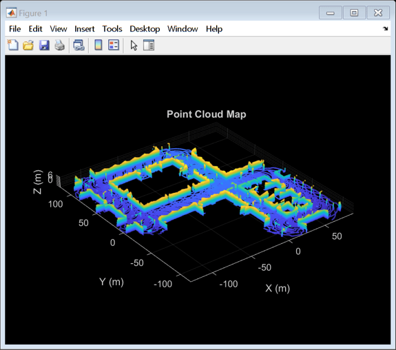 设计LIDAR SLAM算法使用虚幻引擎仿真环境