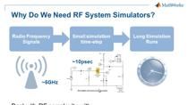 In this webinar, you will learn how to design and simulate a wireless transceiver using MATLAB and Simulink products.  Several aspects of modeling and simulating wireless communications systems are covered