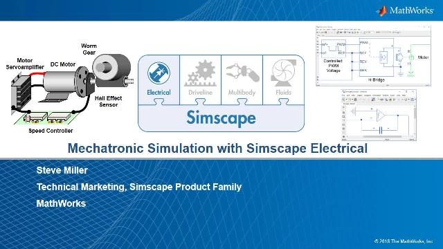 Simscape Electrical简介™ 用于机电一体化仿真。带有电子驱动的副翼用于系统级分析、控制设计和HIL测试。