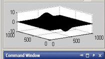 通常，如果你用SURF为一个大型数据集绘制曲面图，它会显示为全黑，因为MATLAB试图绘制所有的边线。你可以通过关闭边缘颜色来阻止这些线条模糊你的数据。