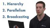 在威尔·坎贝尔（Will Campbell）的MATLAB技术演讲中，了解Harel State Machines的主要特征。