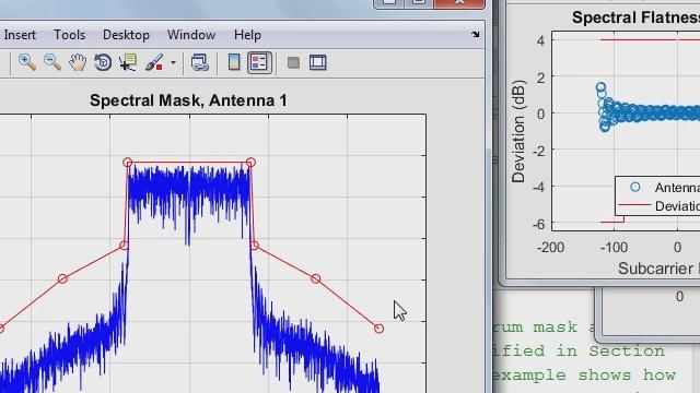 Simulate, analyze, and test the physical layer of WLAN communications systems using WLAN System Toolbox.