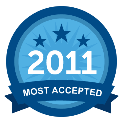 Most Accepted 2011