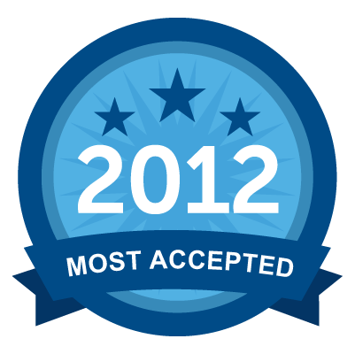 Most Accepted 2012