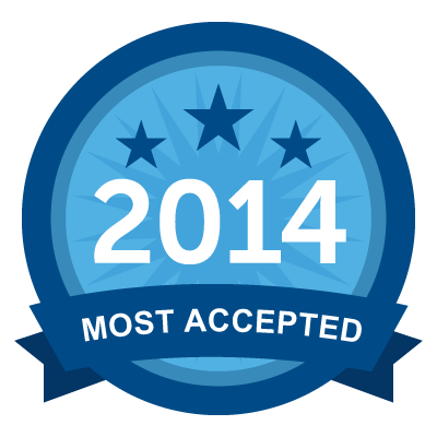 Most Accepted 2014