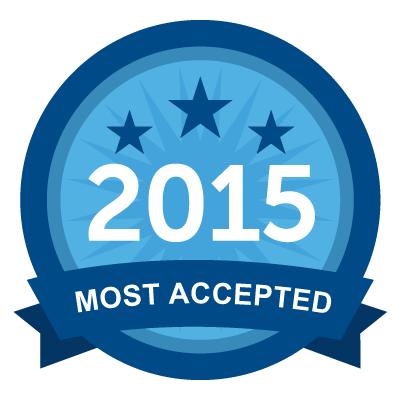 Most Accepted 2015