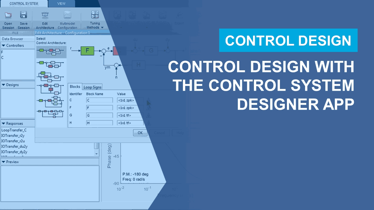 用控制系统设计师应用程序设计控制系统。