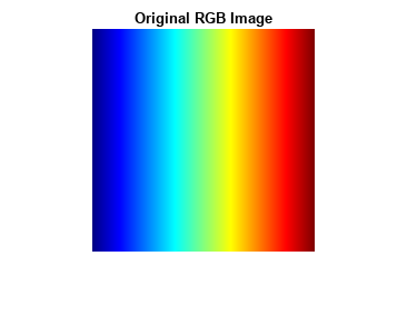 显示RGB图像的分离颜色通道