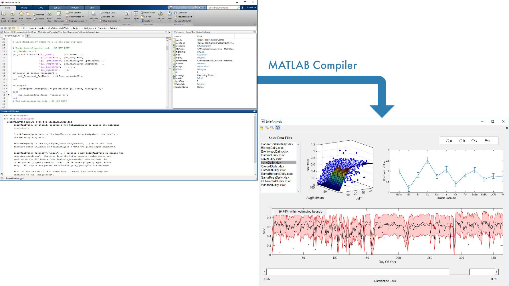 太阳分析应用程序创建在MATLAB和打包使用MATLAB编译器共享。