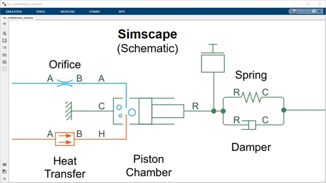 Multidomain schematic with mechanical, fluid, and thermal components.