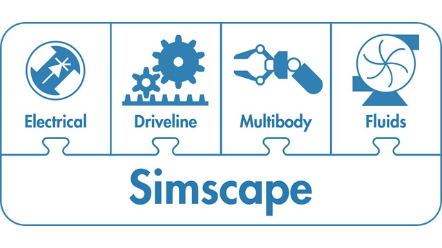 Simscape Product Family with platform and add-on products.