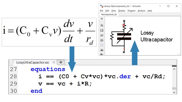 Equations for an ultracapacitor implemented in the Simscape language.