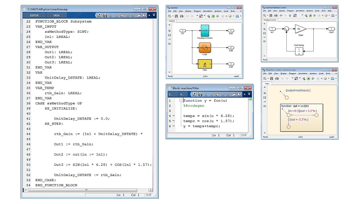 优化的结构化文本示例。金宝appSimulink PLC编码器为Simulink，StateFlow和Matlab函数生成优化的良好统一的代码。