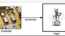 使用StateFlow和Simulink编程Lego Mindstorms NXT机器人。金宝app