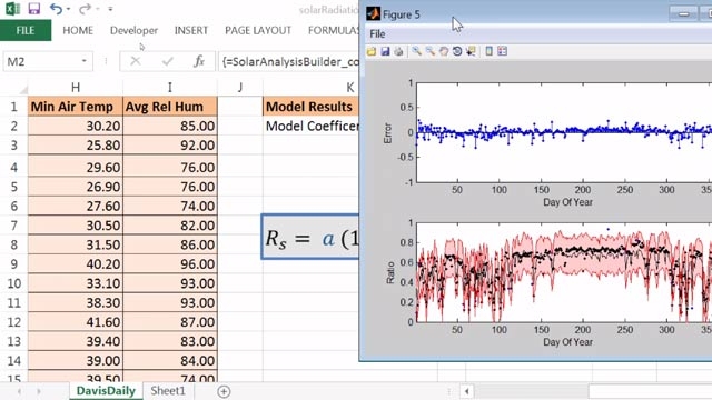 Solar Analysis coefficient formula and graphical output from an Excel add-in created and shared using MATLAB Compiler. 