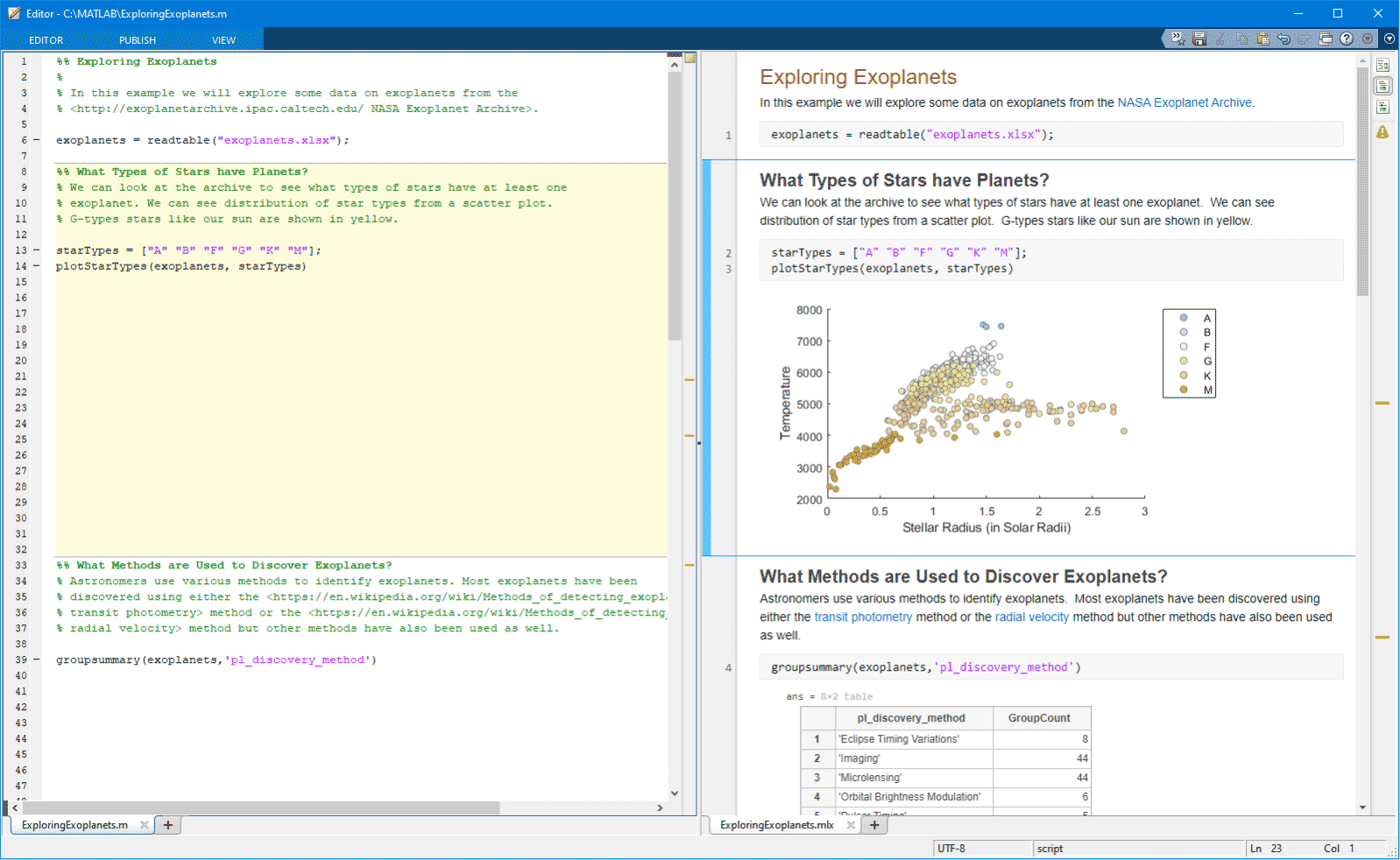 Combine commands to create a script (left). Use the Live Editor to create an executable notebook (right).