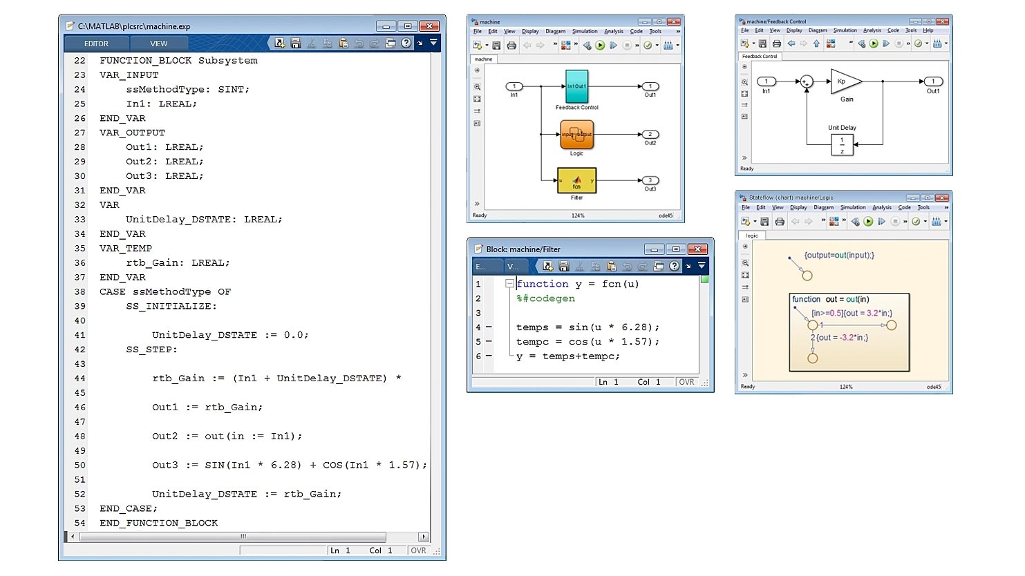 优化的结构化文本的例子。金宝appSimulink PLC编码器为Simulink、Stateflow和MATLAB函数生成优化的、集成良好的代码。