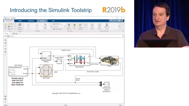 Simulink®Design Automa金宝apption Studio团队的Steve Curtis介绍了Simulink Toolstrip，这是Simulink中新的主菜单系统，当您需要Simulink功能时，可以帮助您访问和发现它们。