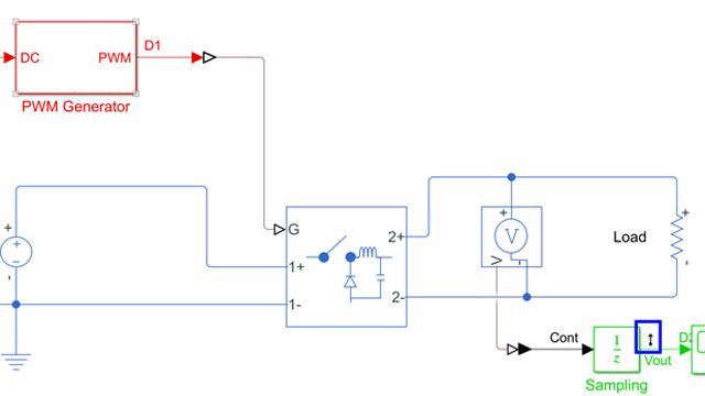 电力电子模型频率响应的估计:正弦流与伪随机二进制序列(PRBS)