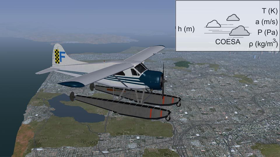 飞行中的德哈维兰海狸和科萨大气模型块。