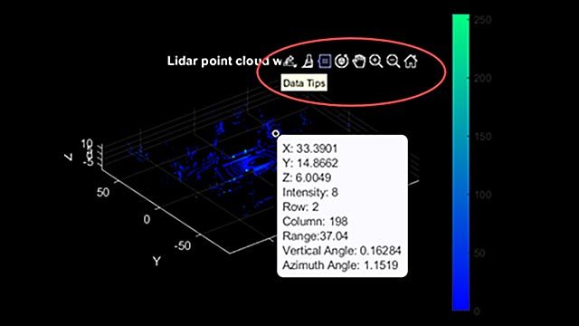 从LIDAR传感器可视化流点云。