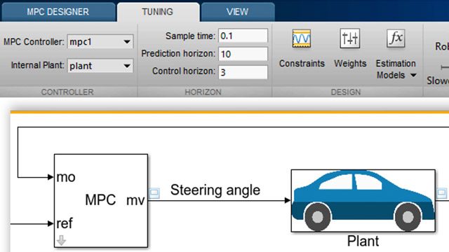 学习如何使用模型预测控制工具箱为自动车辆转向系统设计MPC控制器。