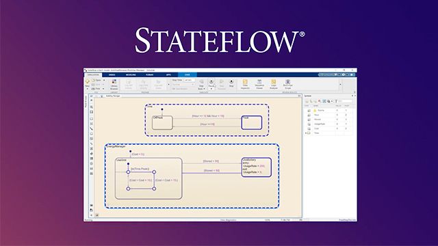 通过一个示例了解使用statflow的基本知识。您还将了解statflow如何只是基于模型的设计的一部分，用于建模、模拟、测试和实现真实世界的系统。