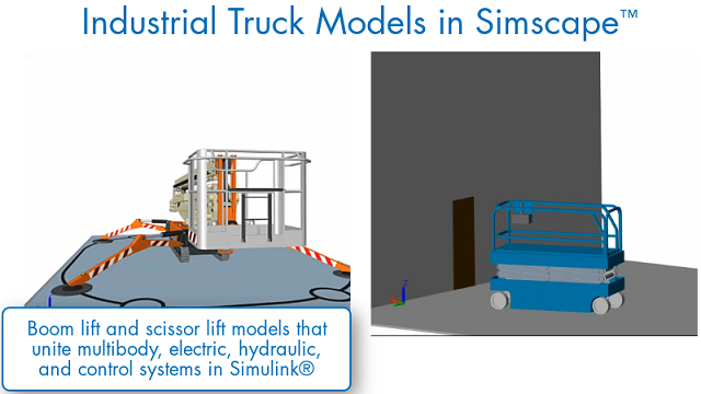 工程师可以使用Simscape来设计和测试虚拟环境中的工业卡车。它们可以在Simulink中开发和自动分析设计和测试方案。金宝app了解可以使用Simscape模型执行的一些任务。
