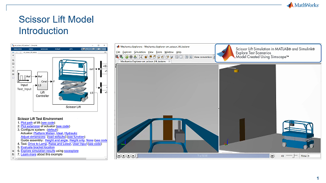 请参阅Simscape中创建的剪刀升降机模型，以及如何使用MATLAB应用程序调整整个电梯的设计。通过将控制器硬件连接到虚拟模型，了解如何使用硬件循环测试测试嵌入式代码。
