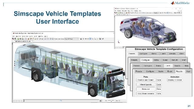 了解如何使用Simscape车辆模板配置应用程序配置车辆和您希望运行的机动。