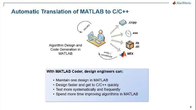 使用MATLAB编码器生成可读和可移植的C代码从您的MATLAB算法集成到其他应用程序以外的MATLAB。通过生成MEX文件，在MATLAB中加速您的MATLAB算法。
