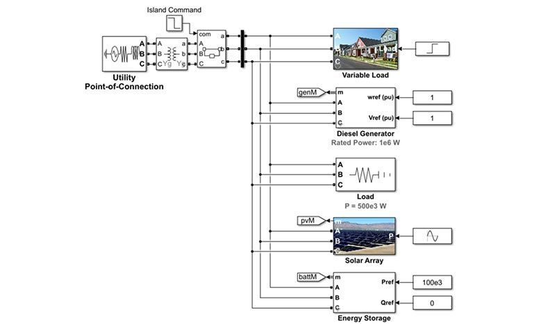 微电网系统设计