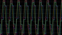 快速模拟二阶Σ-Δ调制器，同时模拟在同一模型中的模拟和数字部件。
