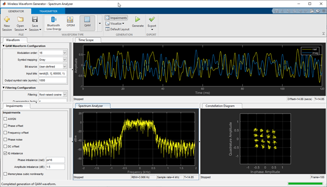 无线波形发生器应用程序显示16QAM波形与IQ不平衡和RRC滤波。