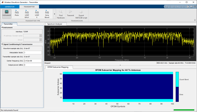 无线波形发生器应用程序显示传输仪器工具栏。